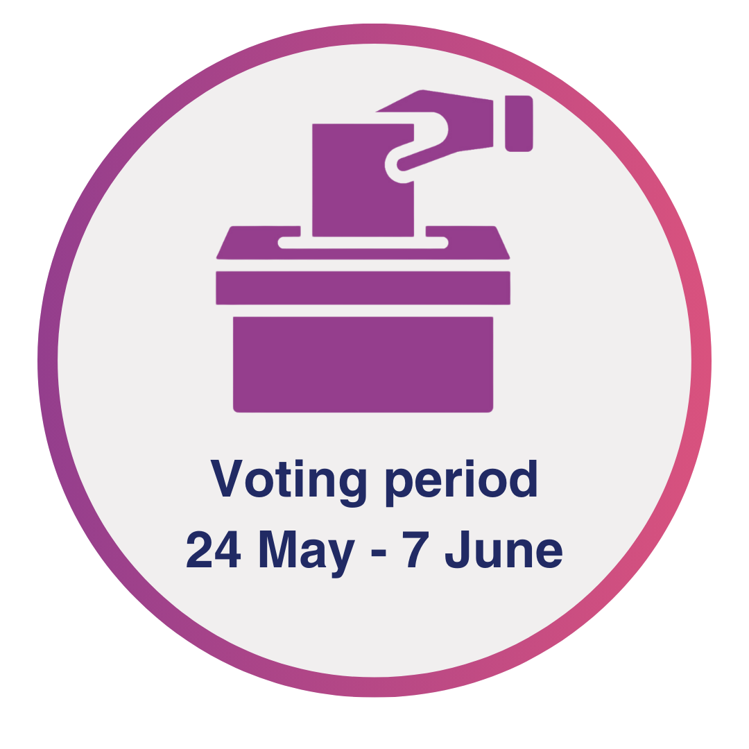 Voting period, 24th May until the 7th June