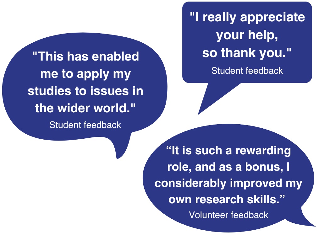 3 speech bubbles with quotes. Quote 1 from a student: I really appreciate your help, so thank you.  Quote 2 from a student: This has enabled me to apply my studies to issues in the wider world.  Quote 3 from a volunteer: It is such a rewarding role, and as a bonus, I considerably improved my own research skills.